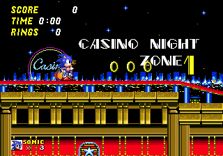 Retro Review: Sonic the Hedgehog (Genesis) - Zelda Dungeon