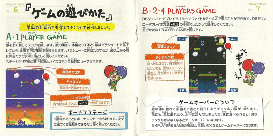 Tingle S Balloon Fight Japanese Manual Tbf 6 7 Zelda Dungeon Gallery