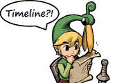 Zelda Timeilne