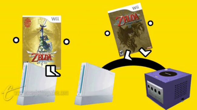 The Escapist Negative Skyward Sword Video Review Zelda Dungeon