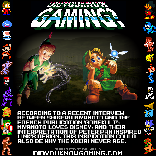 Did You Know Gaming? — Did you know Shigeru Miyamoto's been a