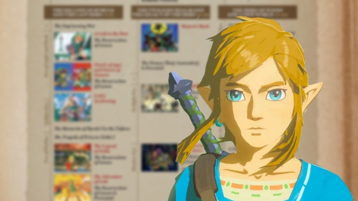 Zelda: A Link Between Worlds Foreshadowed Breath Of The Wild's Big