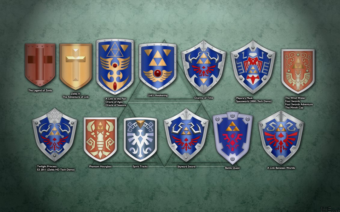 hyrule warriors links shield