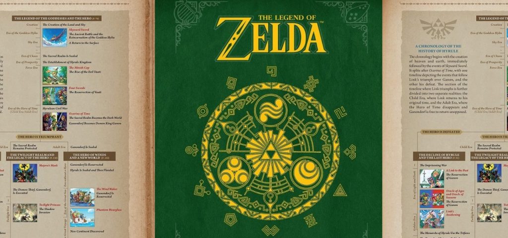 Reconsidering The Oracle Games Within The Zelda Timeline Zelda Dungeon